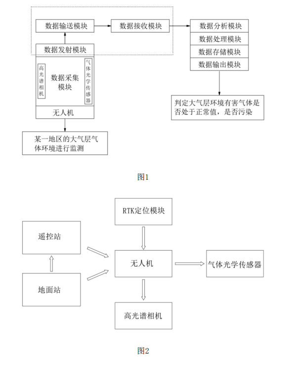 1691721547200846.png image.png