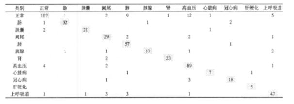 1693984131567788.png image.png