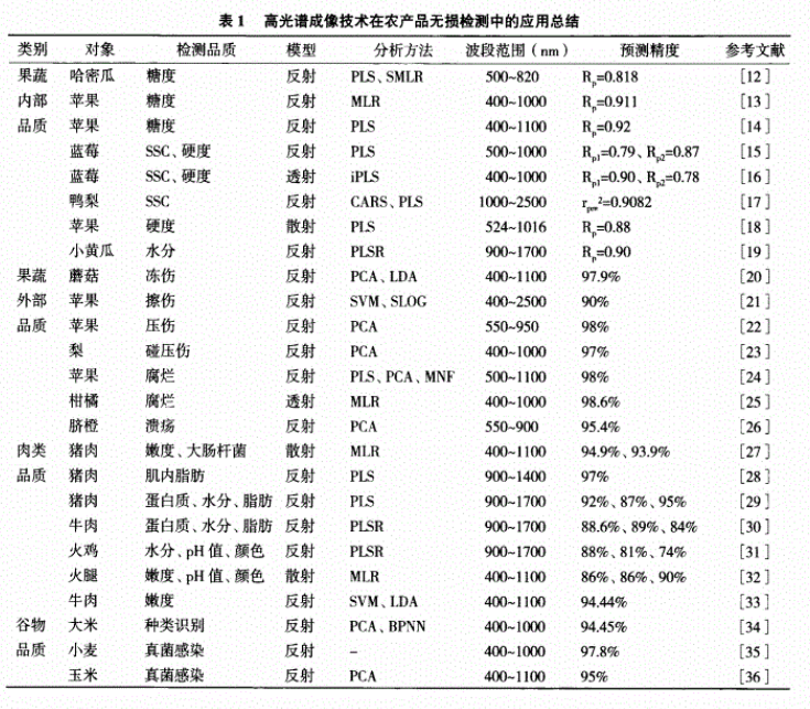 1697182725424854.png image.png