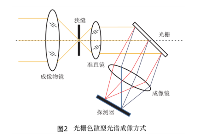 1698741967969050.png image.png