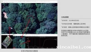 机载高光谱相机用于森林病虫害防治监测