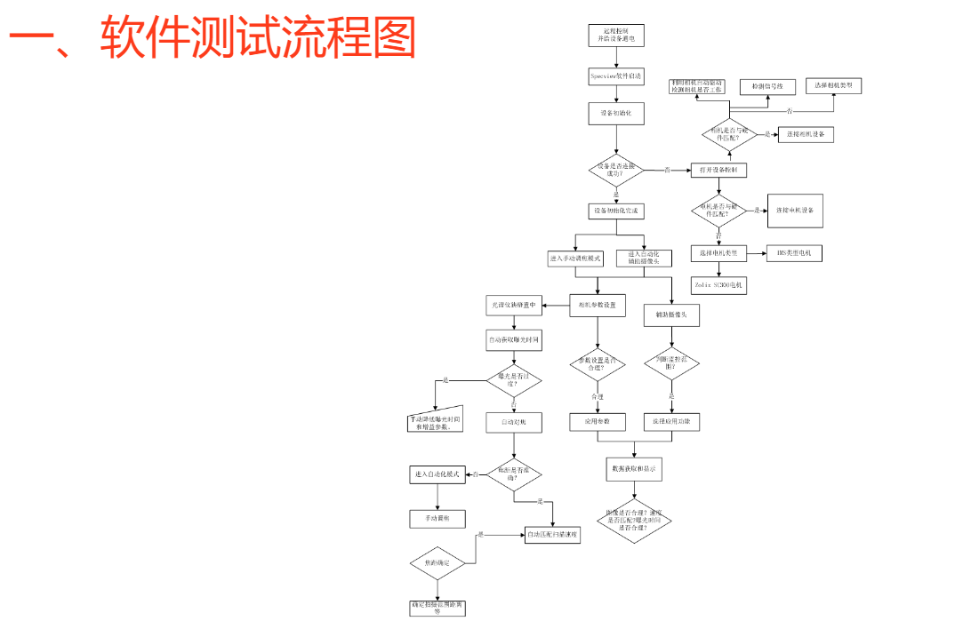 1687331206872754.png image.png