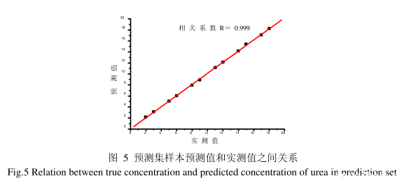 6053d3e12d7346bef42a637318257f3b_19f9bf7e11eb40619a3d732c5a8f8956.png