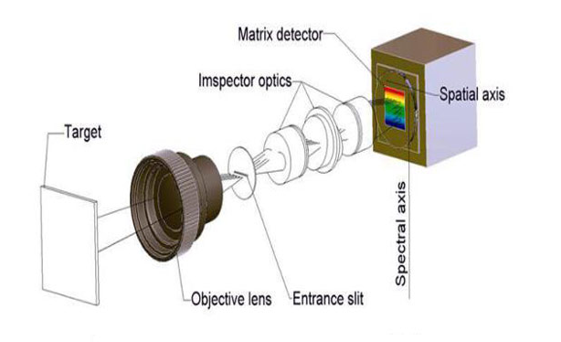 1692691574987934.png image.png