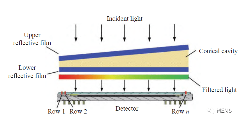 1694764216399415.png image.png