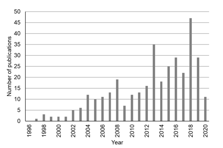 1695351431949993.png 1695351405915.png