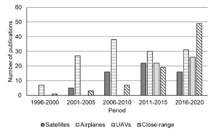 1695351440964950.png image.png