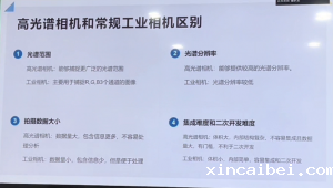 工业相机和高光谱相机的区别