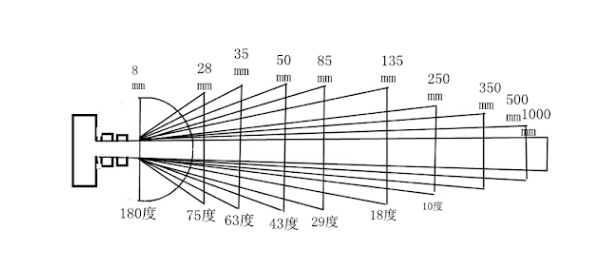 1698904467235140.png image.png