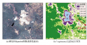 高光谱相机在地质研究中具体如何应用？