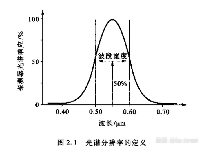 1700032865210972.png image.png