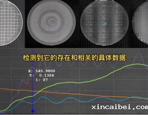 透明薄膜涂层与华体会官网下载SineSpec的SP系列高光谱相机