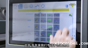 高光谱成像系统在工业在线应用中的价值