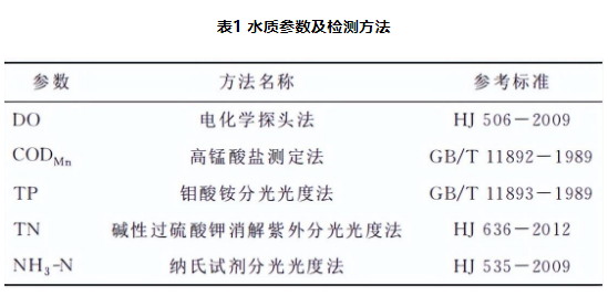 1709191453993786.png image.png