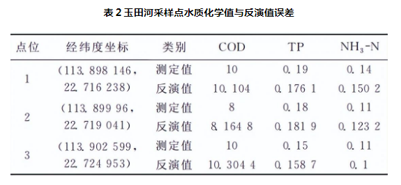 1709191485547382.png image.png