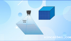 ​高光谱成像的技术原理