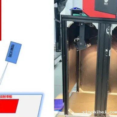 高光谱成像技术在土壤微塑料颗粒分类中的应用研究